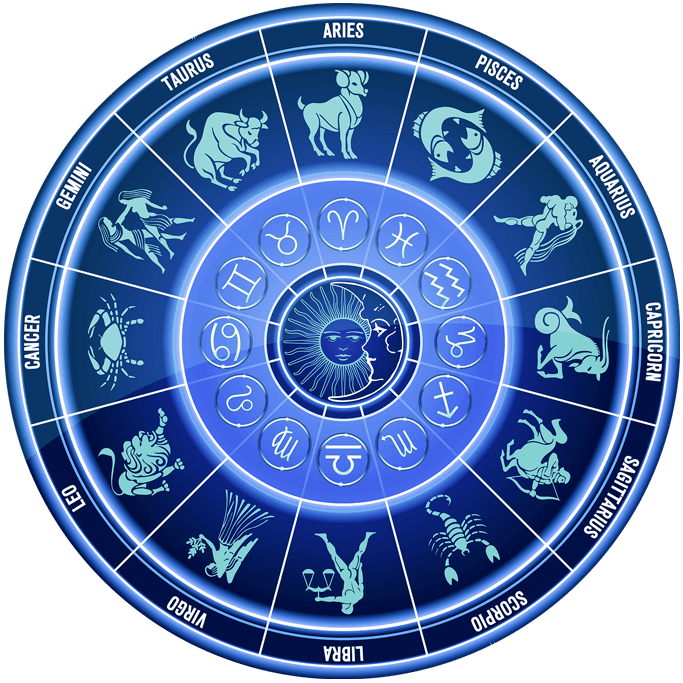Astrology Wheel